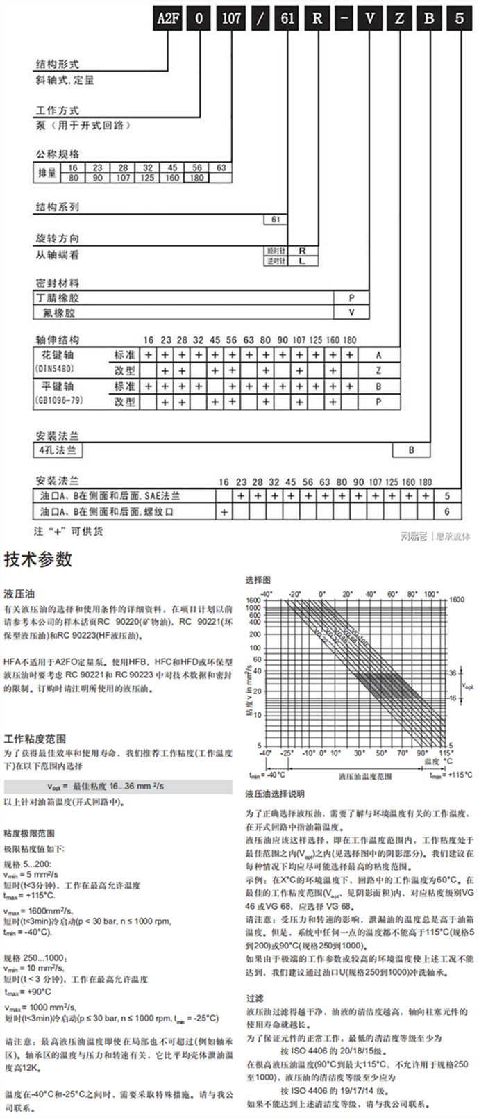 A2FO力士樂軸向柱塞定量泵