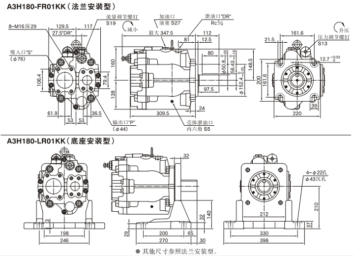 油研A3H180-FR01KK（法蘭安裝型)