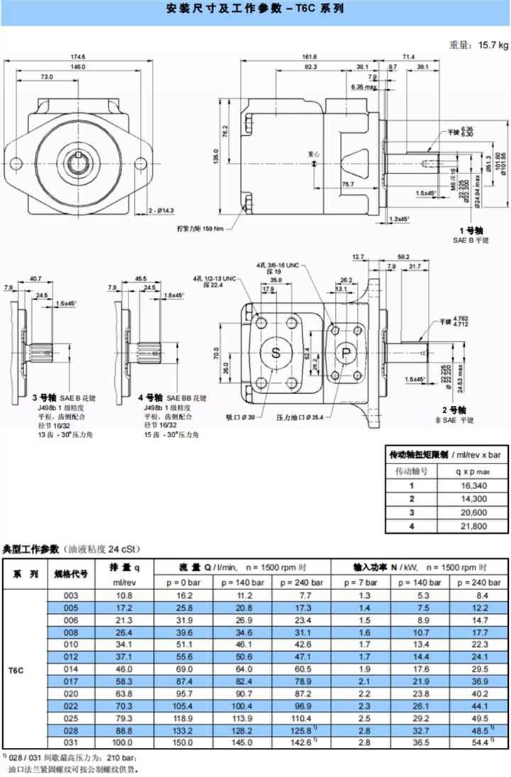 丹尼遜T6C 系列葉片泵安裝尺寸及工作參數(shù)