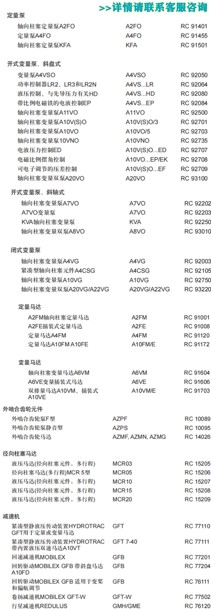 力士樂柱塞泵型號(hào)大全