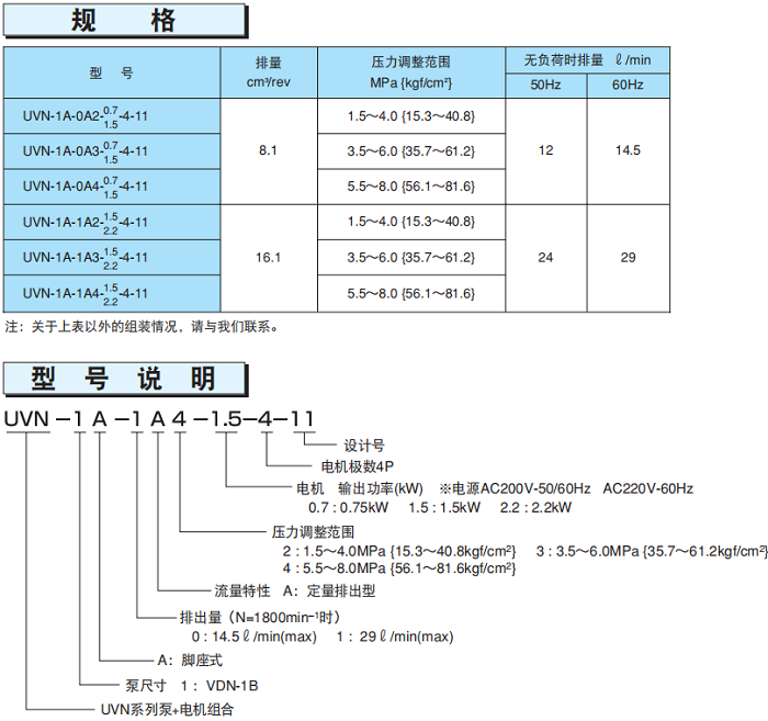 不二越UVN系列電機(jī)泵型號(hào)說(shuō)明及參數(shù)