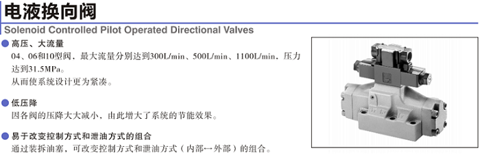 YUKEN電磁閥